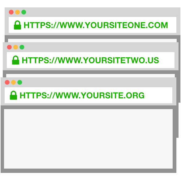 multi domain ssl